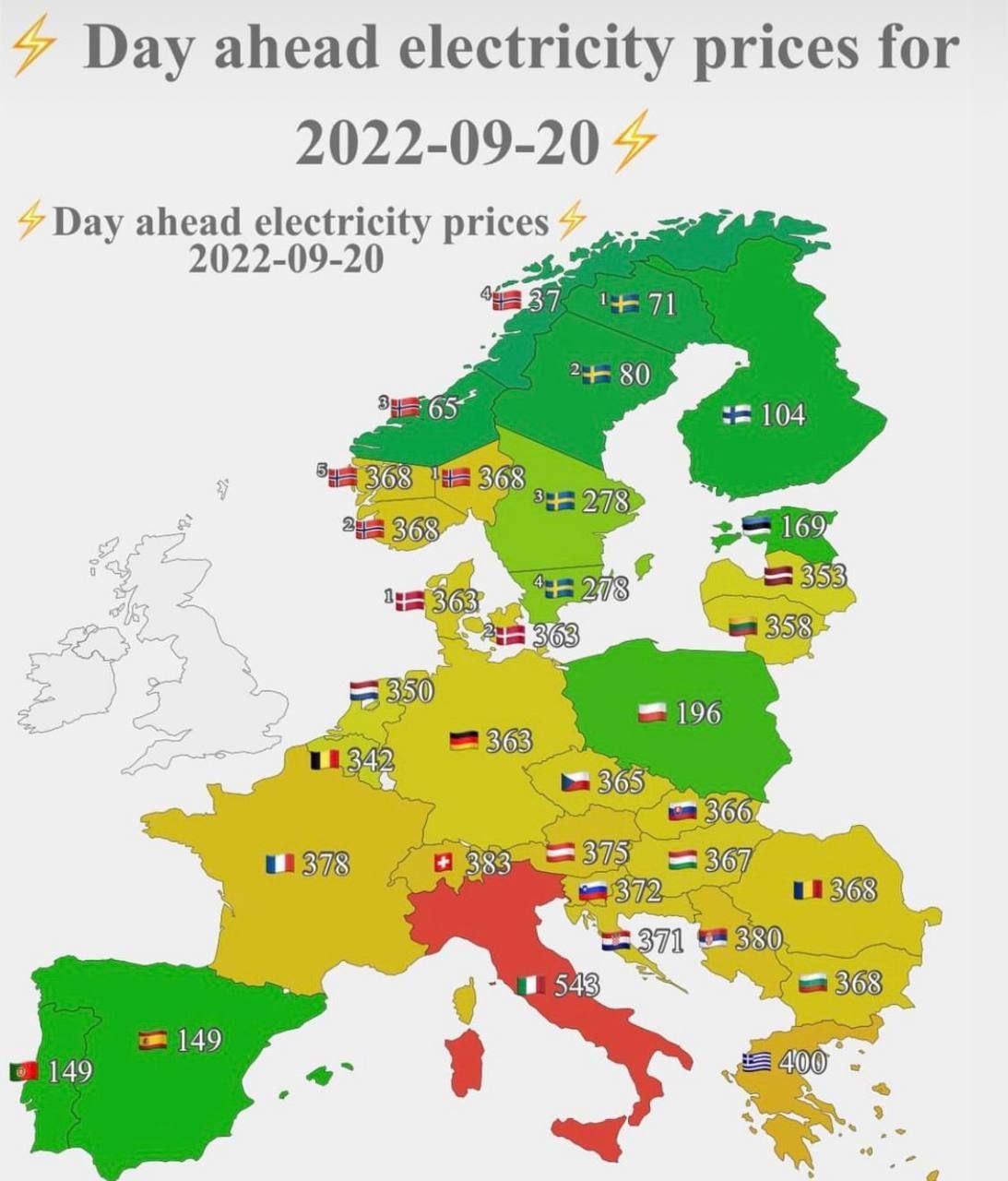 Население европы 2022 год