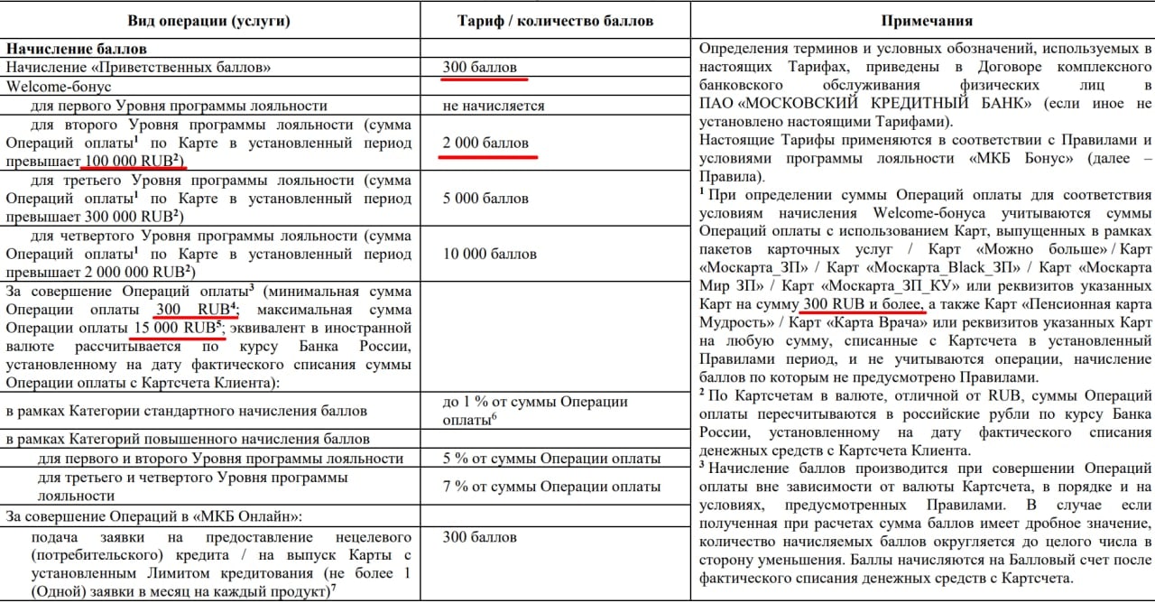 Москарта условия