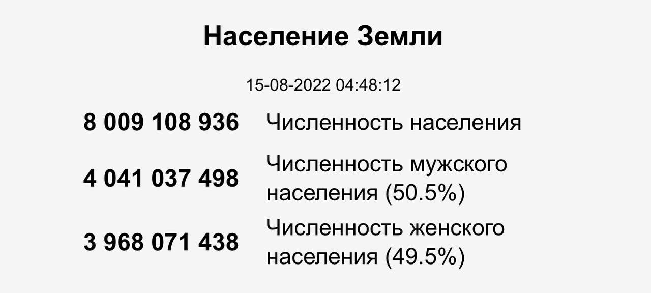 Countrymeters info