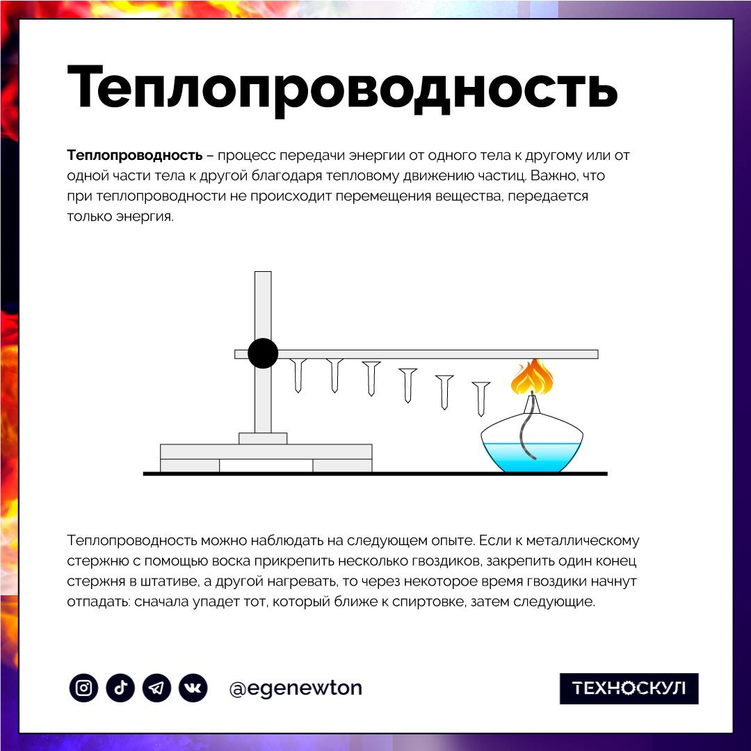 Телеграмм каналы егэ математика фото 39