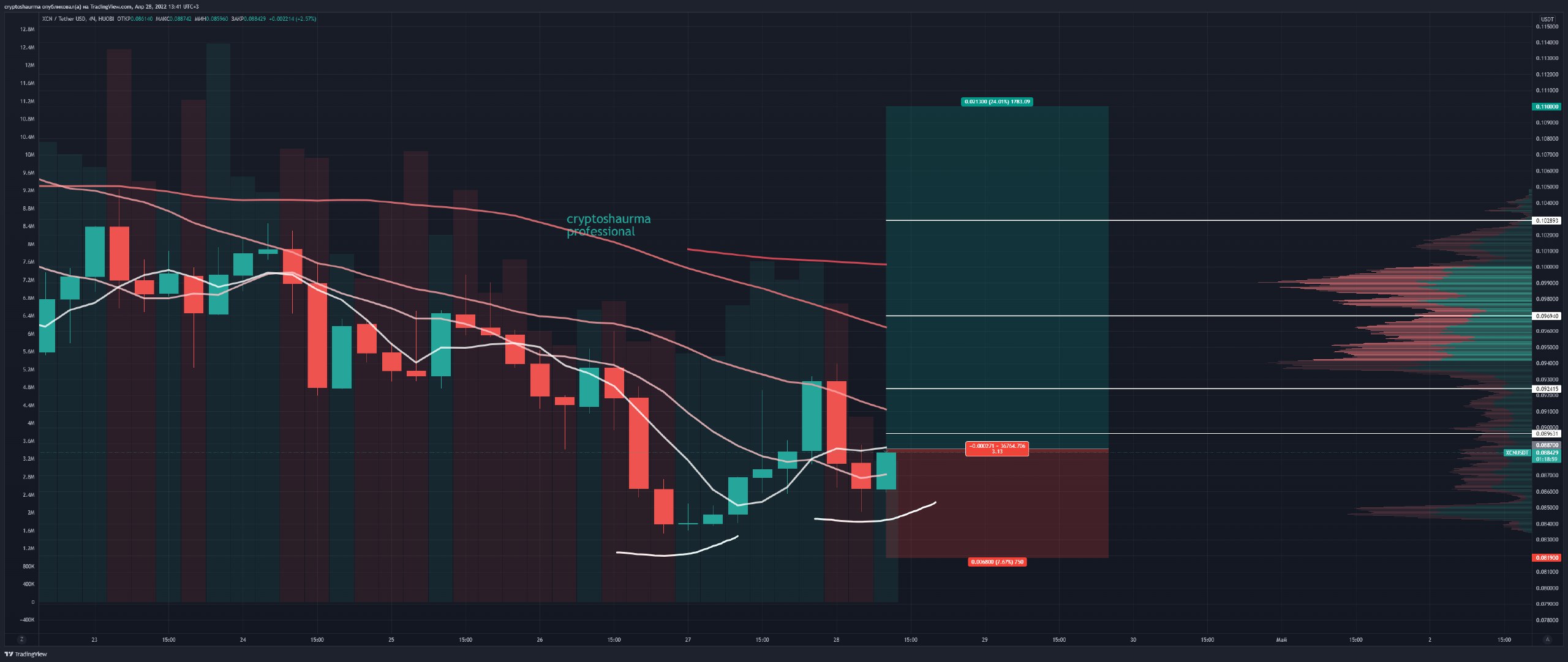 блузка под пиджак. Long details. купит черный атласный бомбер. Long details. Types of columns.