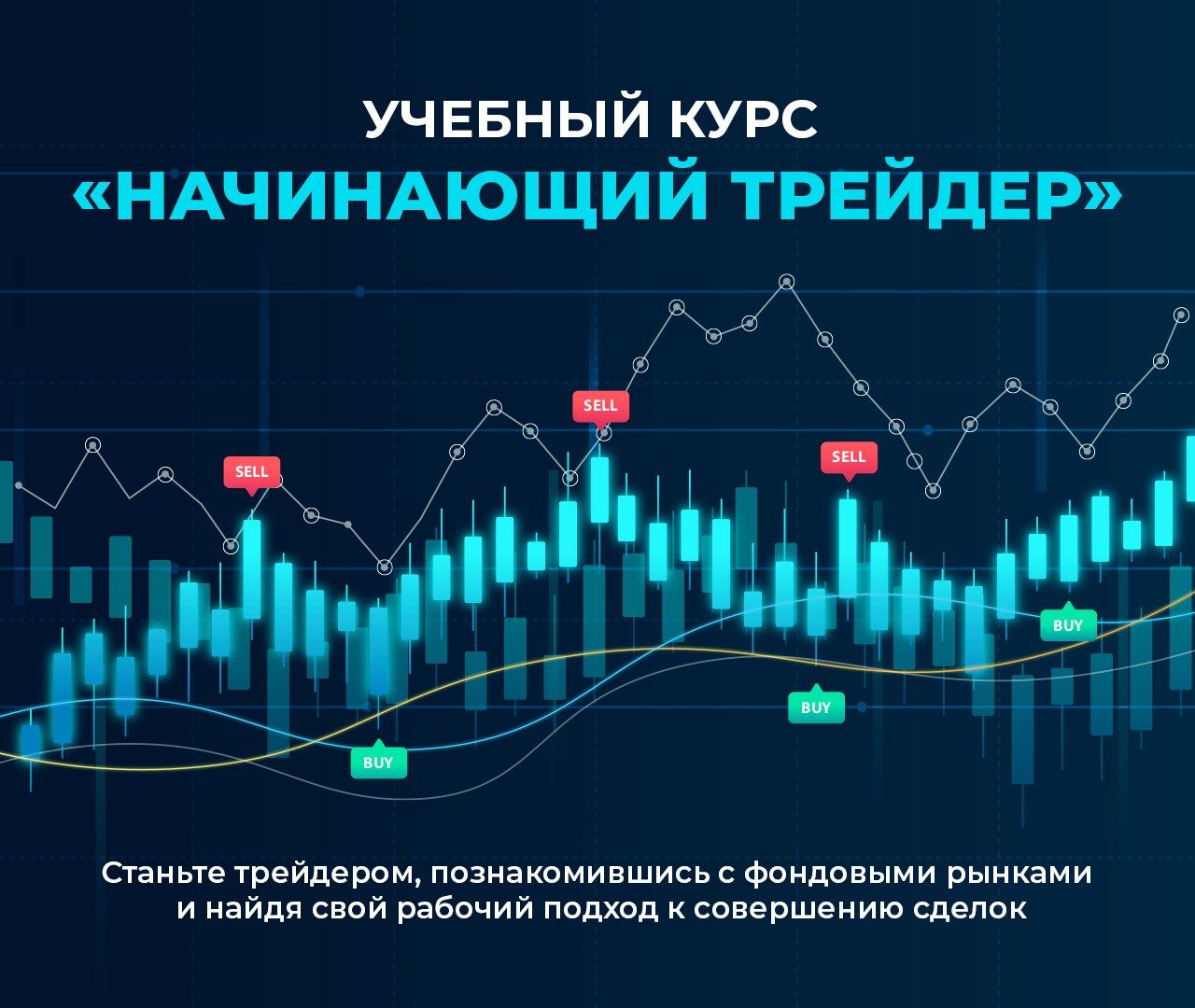 Самостоятельное обучение трейдингу