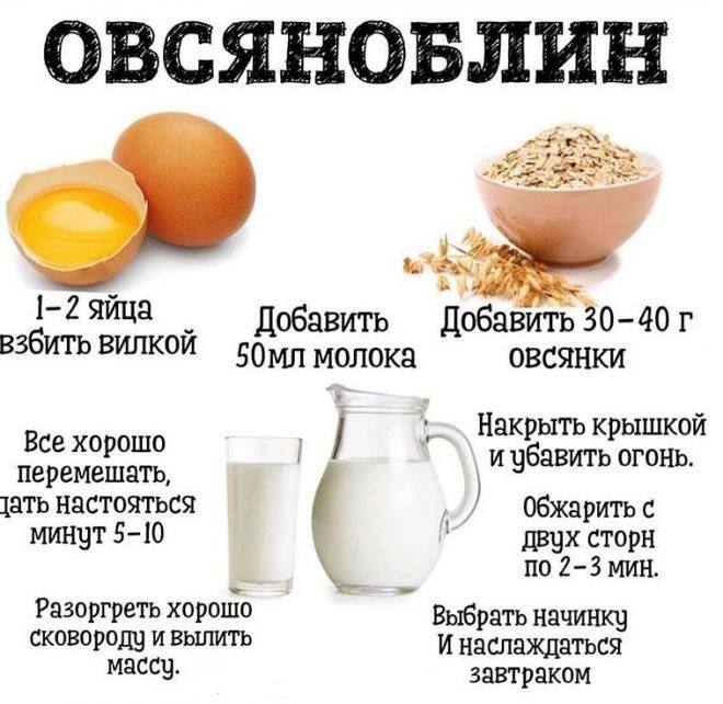 Диетический рецепт с фото пошагово #9653 post - Современница: Фитнес, рецепты красоты (@sovremennitsa)