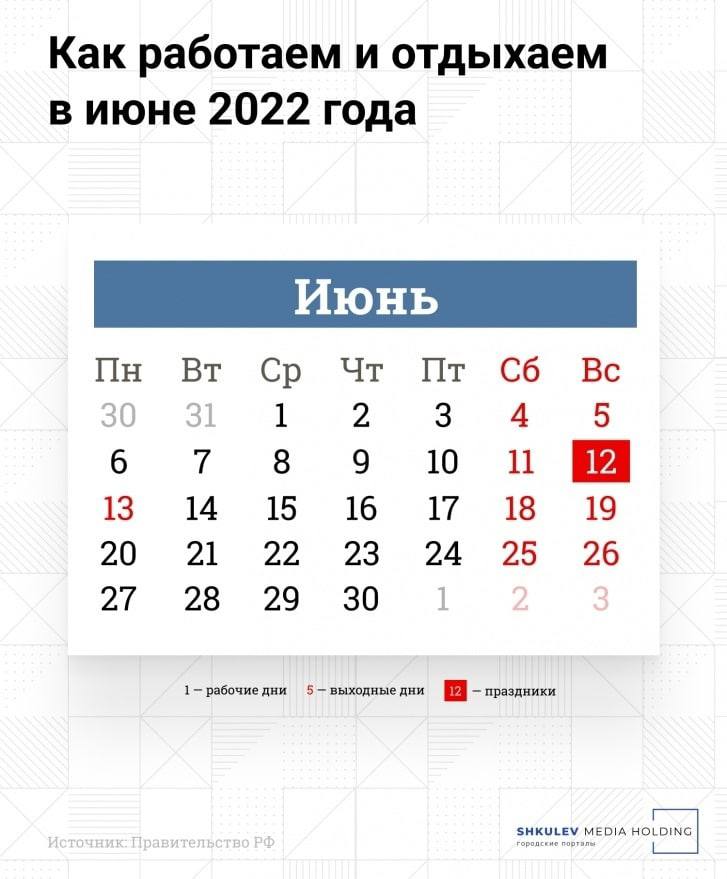 Номер июня в году. Выходные в июне 2022. Праздничные выходные. Выходные и праздники в 2022. Выходные и праздничные дни в июне 2022.