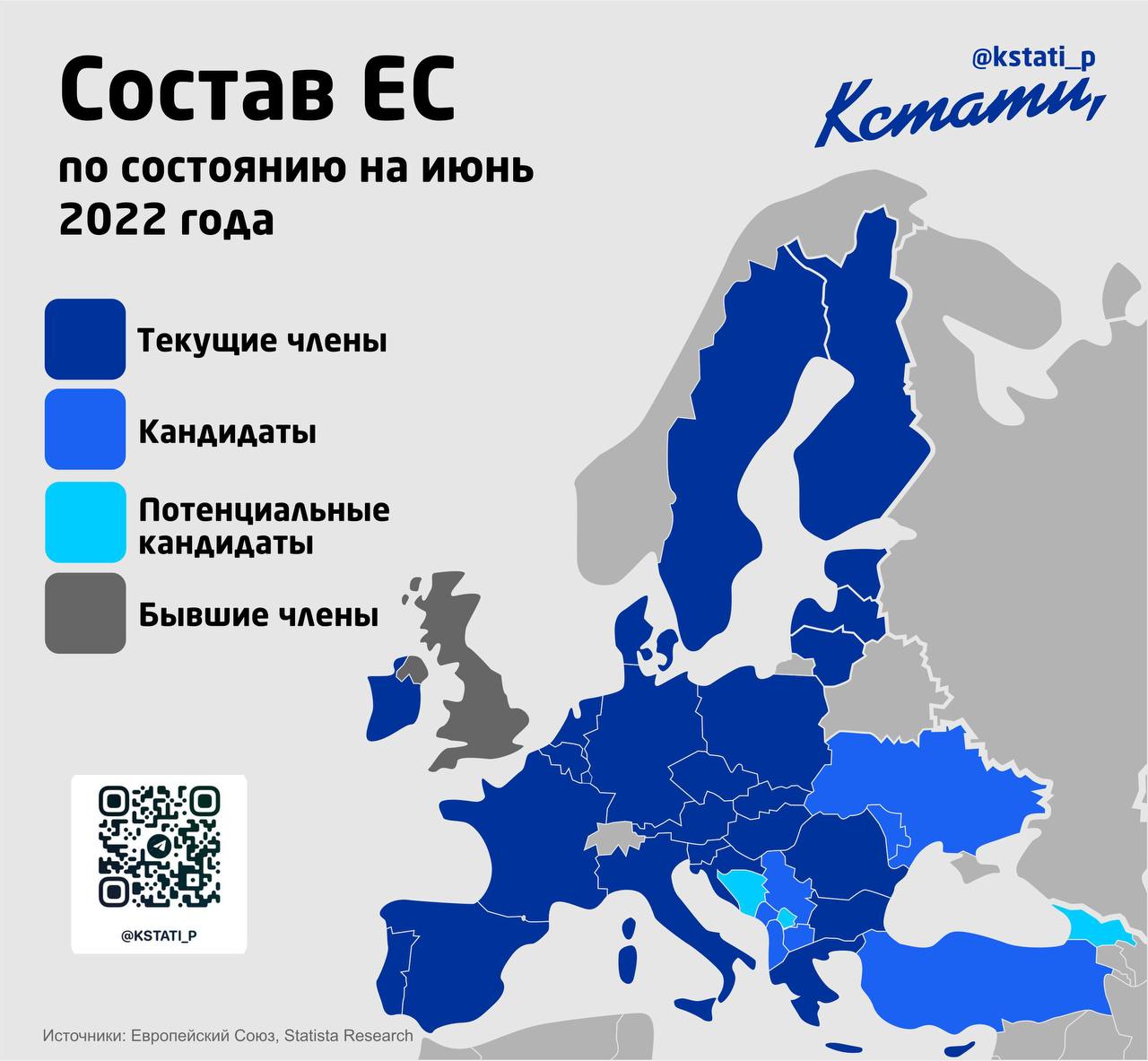 Страны входящие в евросоюз