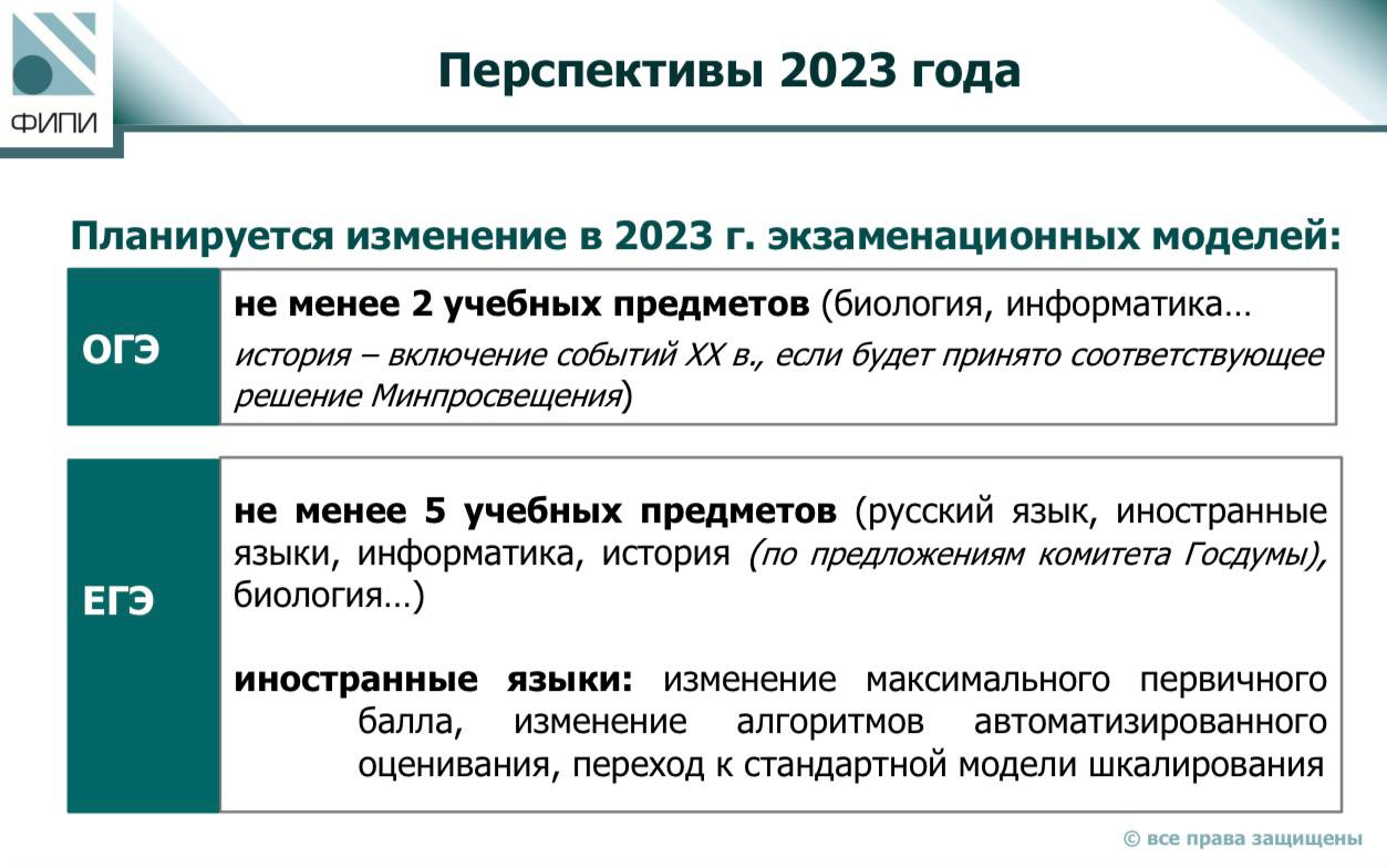 Изменение егэ 2023