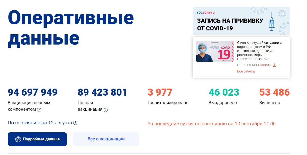 Что будет в 2024 1 января