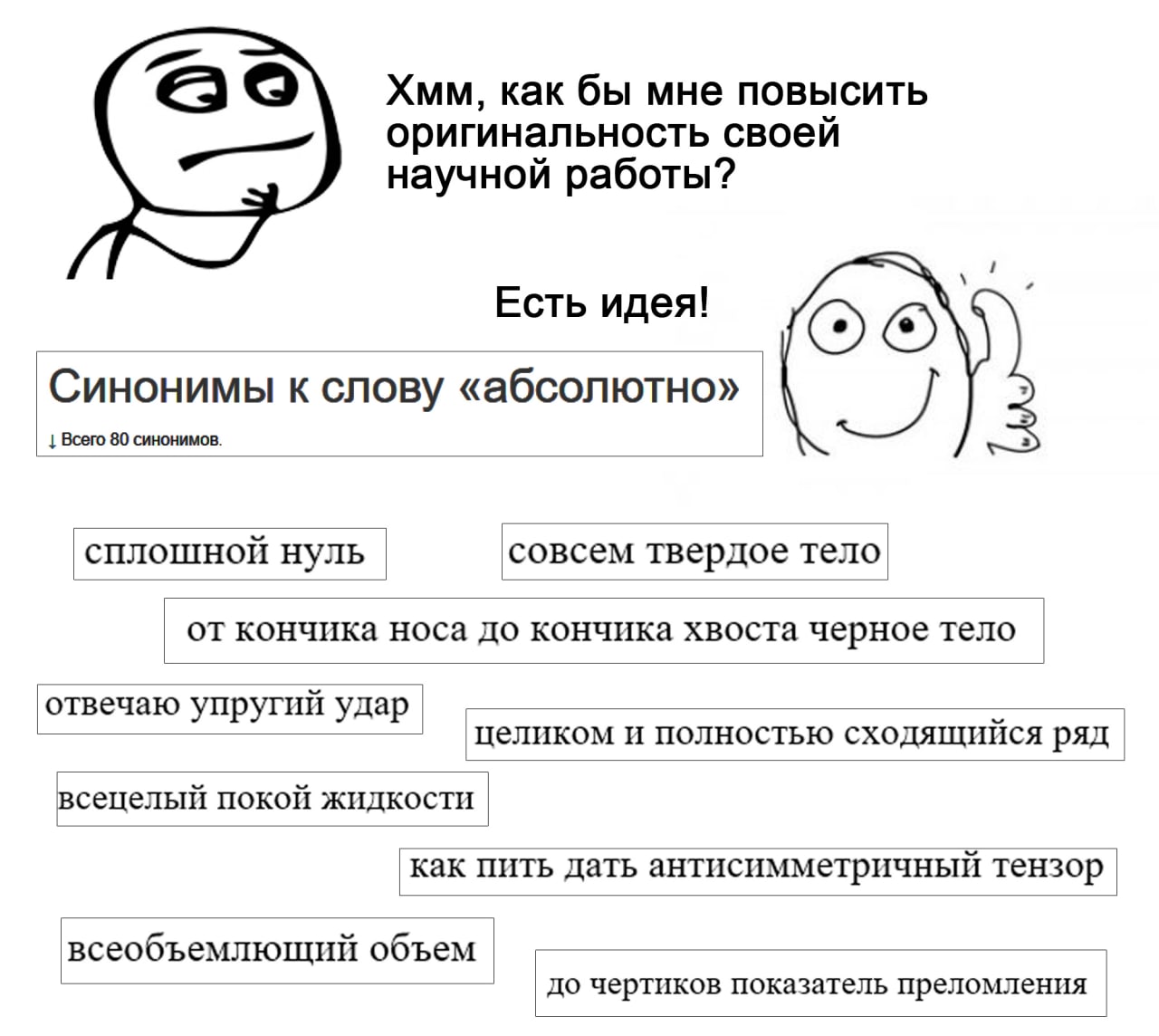 Давай разберём по частям тобою написанное. Разберем по порядку тобой написанное. Давай разберем.