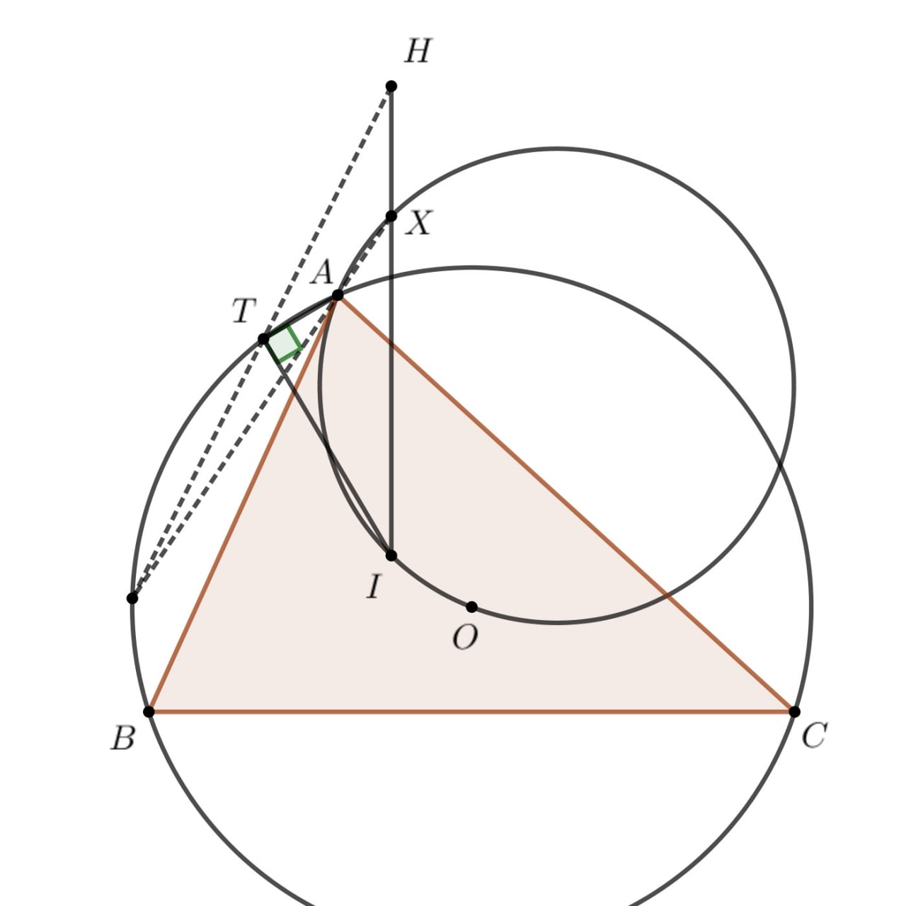 Center of Inscribed circle. Стилизованными линиями вписан в круг. Точка ме. Inscribed circle. Версии точка 1.2 точка 3