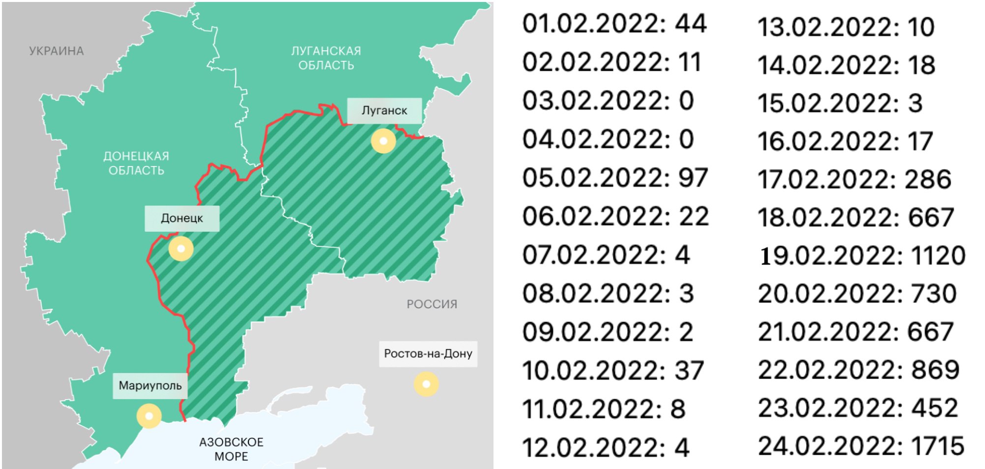 Лнр карта обстрелов