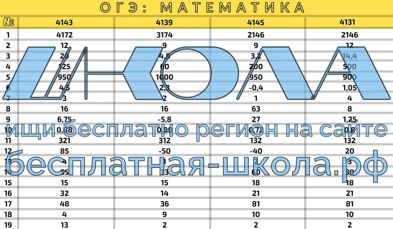 Огэ 48 регион ответы