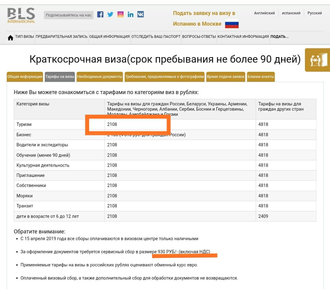 Виза Испания статистика. Запись на визу в Испанию. Проверка статуса заявки на визу Испании. Статистика виза.