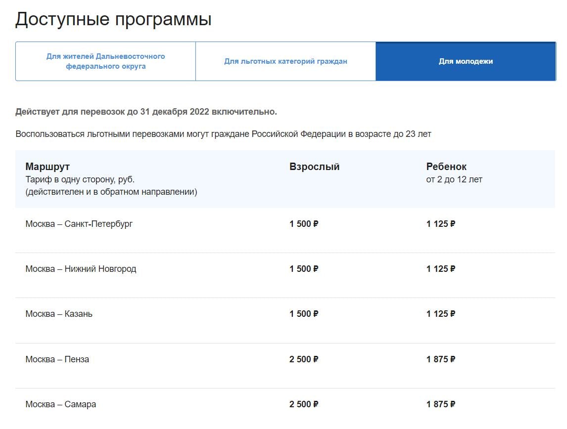 Купить Субсидированные Авиабилеты Для Дальневосточников