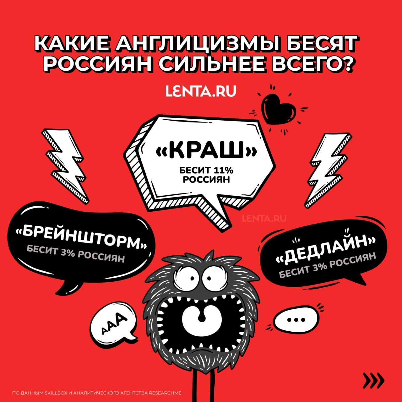 Раздражают россияне