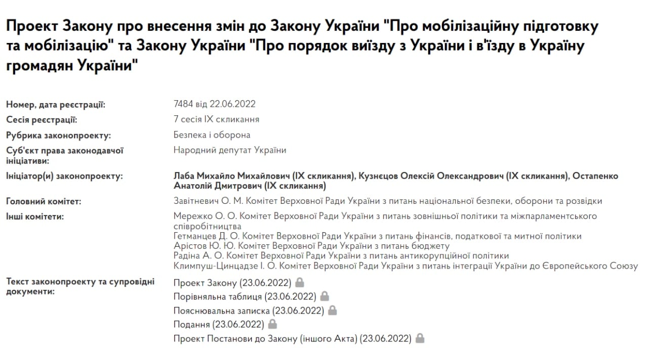 Законы украины 2022 года. Законы украины 2022 года. Законы украины 2022 года. Законы украины 2022 года. Закон украины.