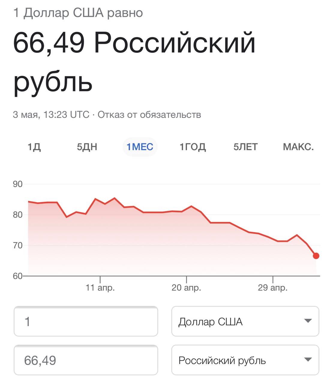 2 67 в рублях