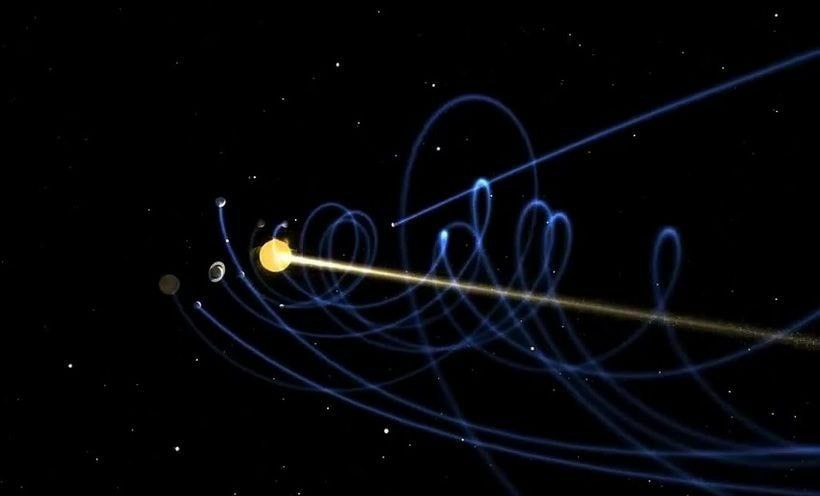 Как земля перемещается. Движение планет солнечной системы. Солнечная система движется. Траектория планет. Модель солнечной системы в движении.
