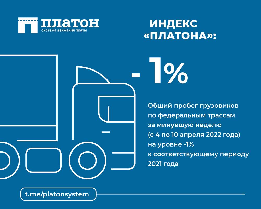 Карта федеральных дорог платон россии в системе платон