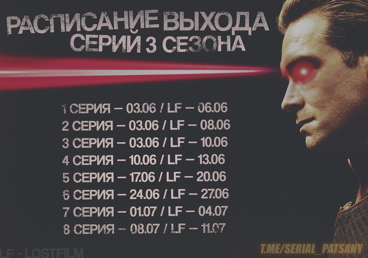 Расписание пацаны 4. Граифик с рий. Панчер график выхода серий. График выхода серий у юни.