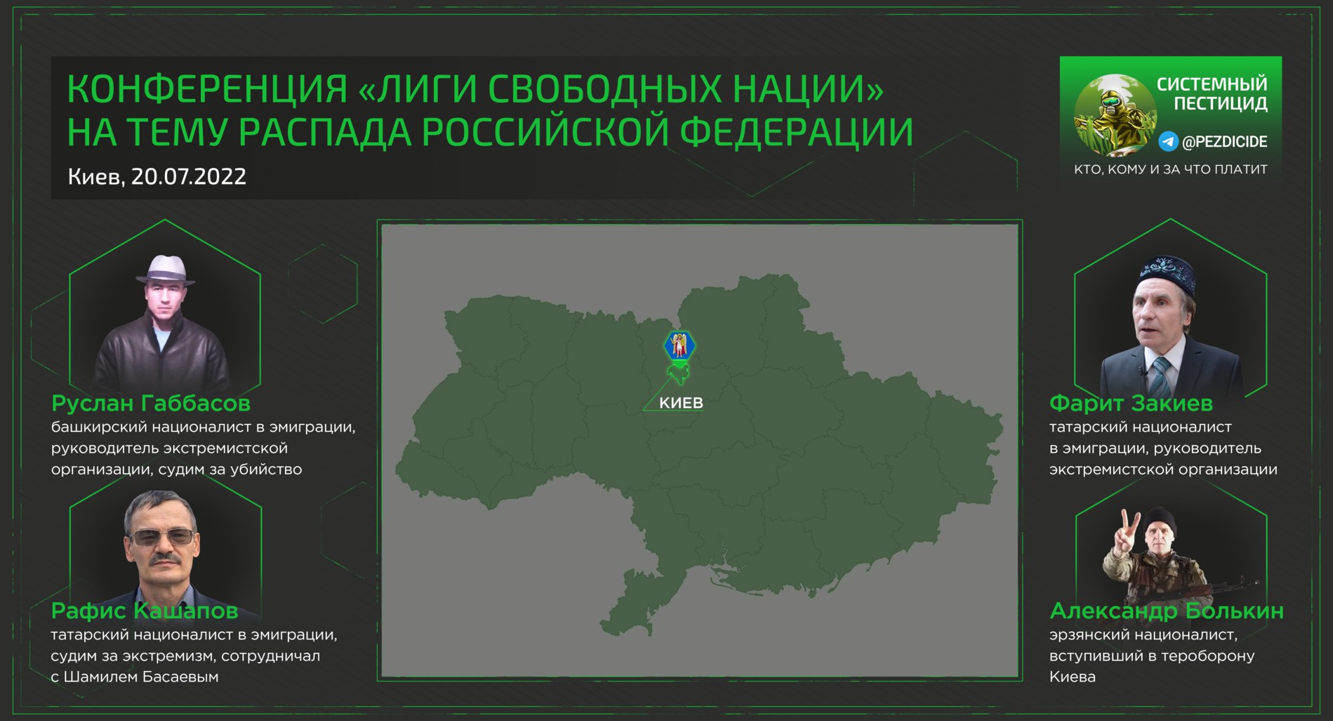 Лига наций прогноз на сегодня. Лига свободных наций. Сепаратистские организации.