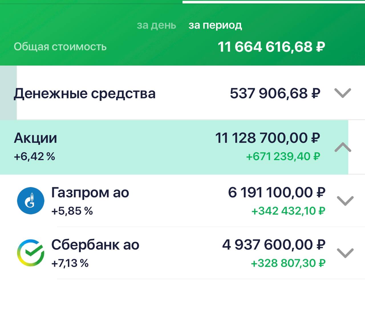 Инвестиции новости в телеграмм фото 29