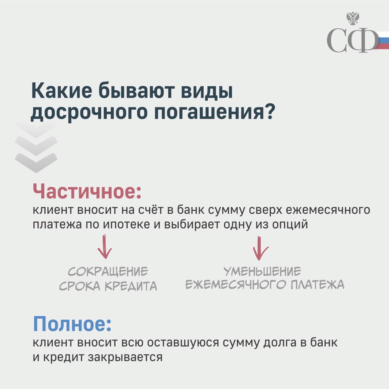 Партнёрская программа Альфа банка. Информирование о мерах социальной поддержки через госуслуги. Партнерская программа Альфа банк РКО. Авито портрет пользователя.