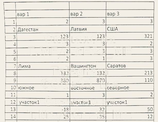 Огэ 48 регион ответы