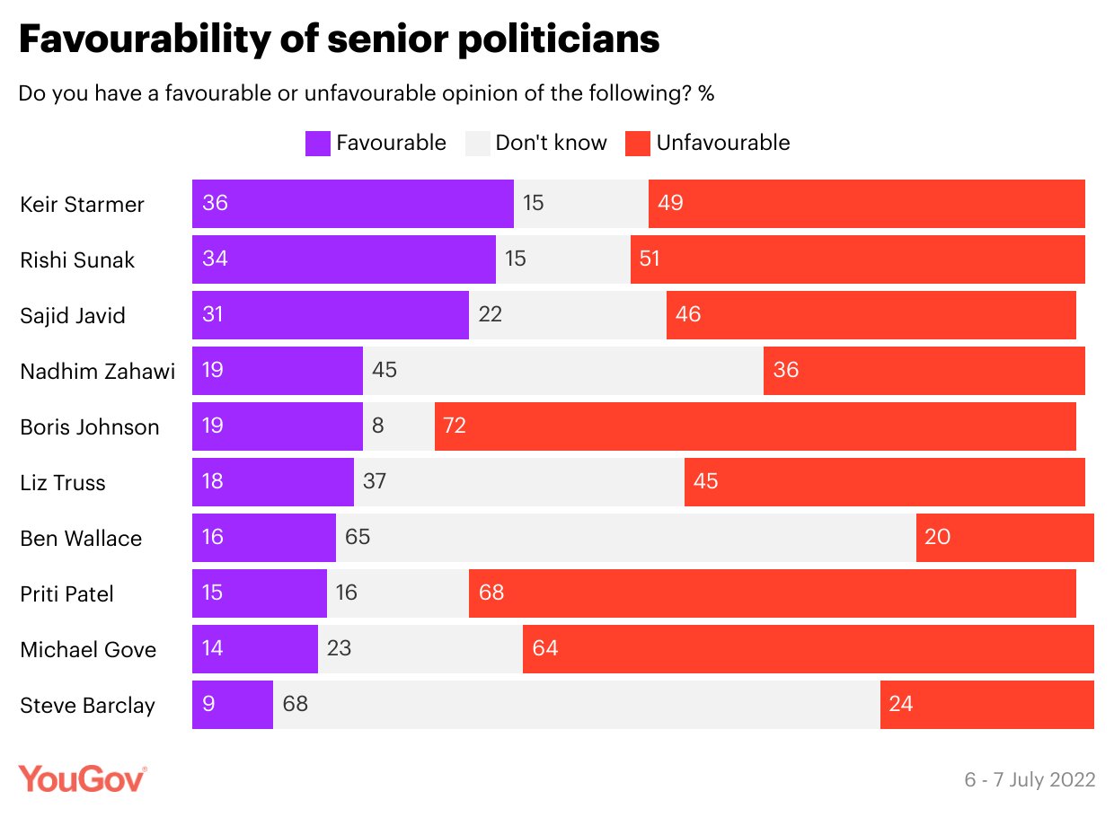 ес. рейтинг британии. университеты великобритании список. британия и эстония флаги. кредитный рейтинг великобритании.