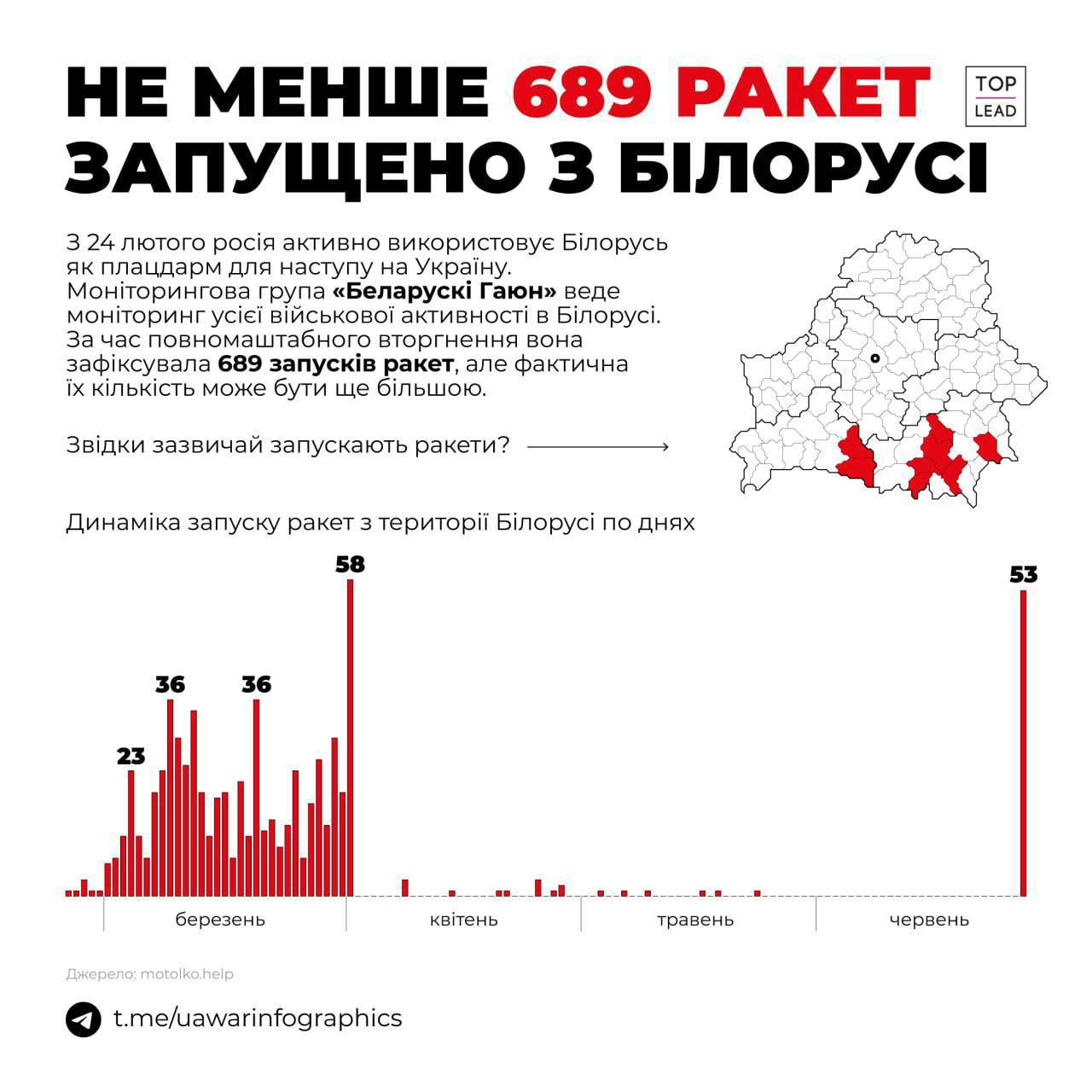 Украина 24 телеграмм на русском фото 1