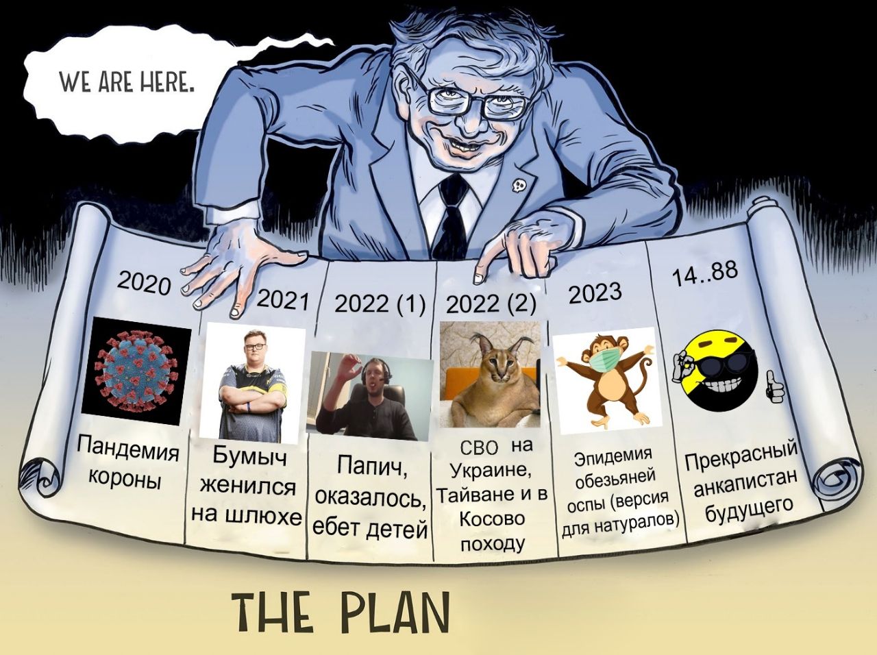 Зощенко Обезьяний Язык