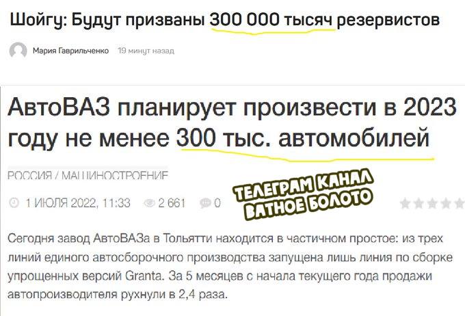 Ватное болото телеграм