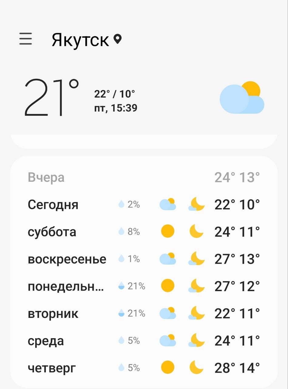 Погода в якутске на 10. Прогноз Якутск. Погода в Якутске. Якутия прогноз погоды. Прогноз погоды в Якутске.