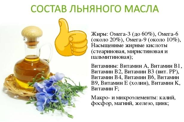 Льняное Масло Полезные Свойства Для Женщин Цена