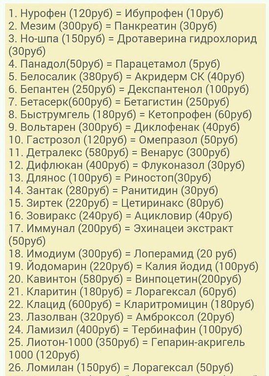 Чем заменить венарус подешевле таблетки Публикация #72 - Современная Леди Лайфхаки (@sovremennayaledi)