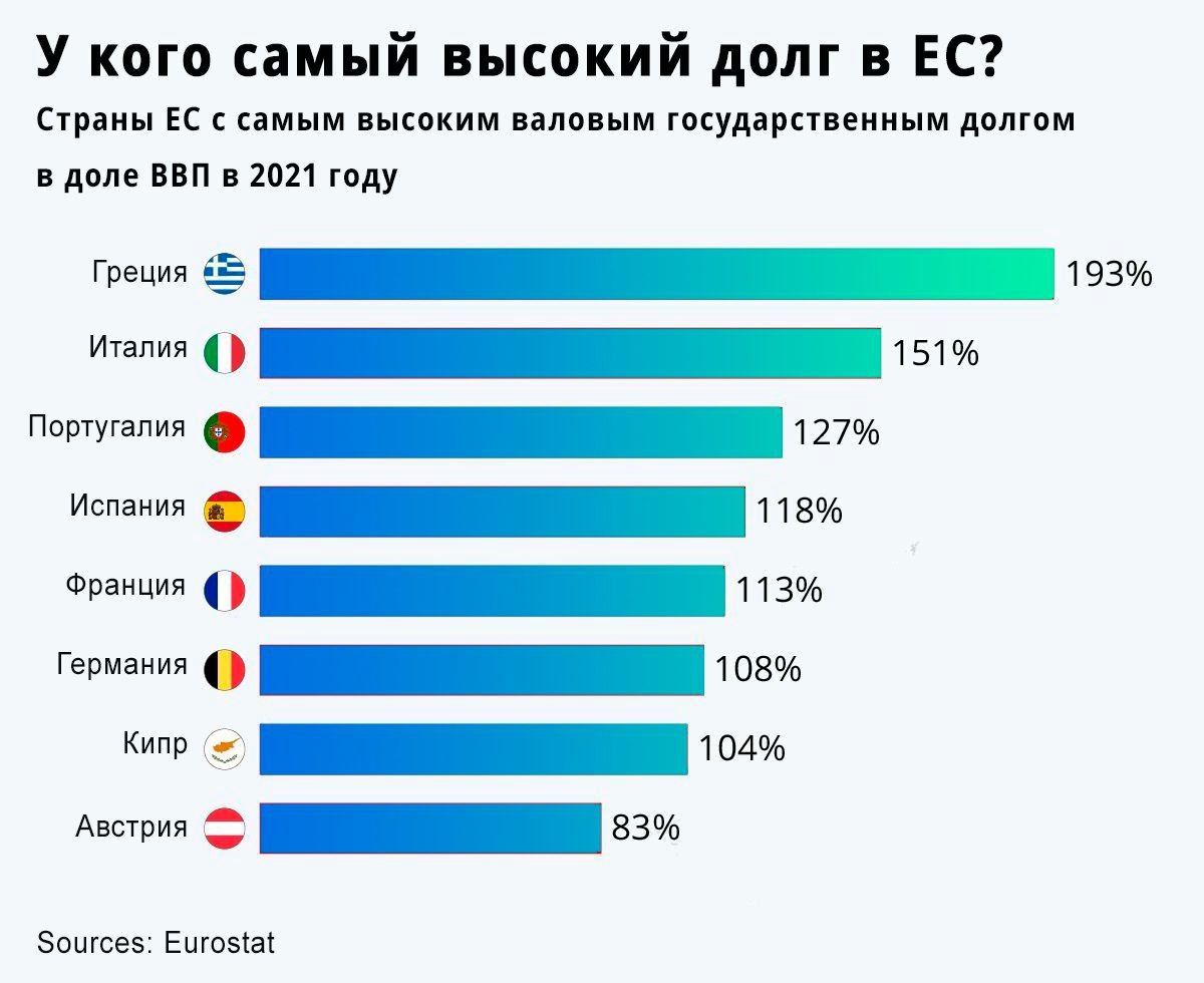 страны с самыми маленькими ценами в стим фото 83