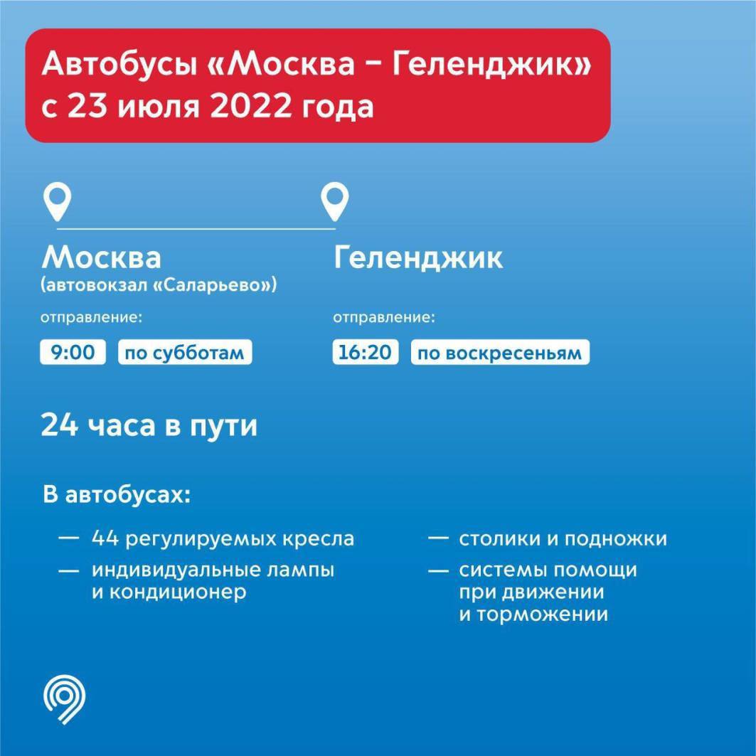 Самолет Билеты Купить Дешево Москва Геленджик