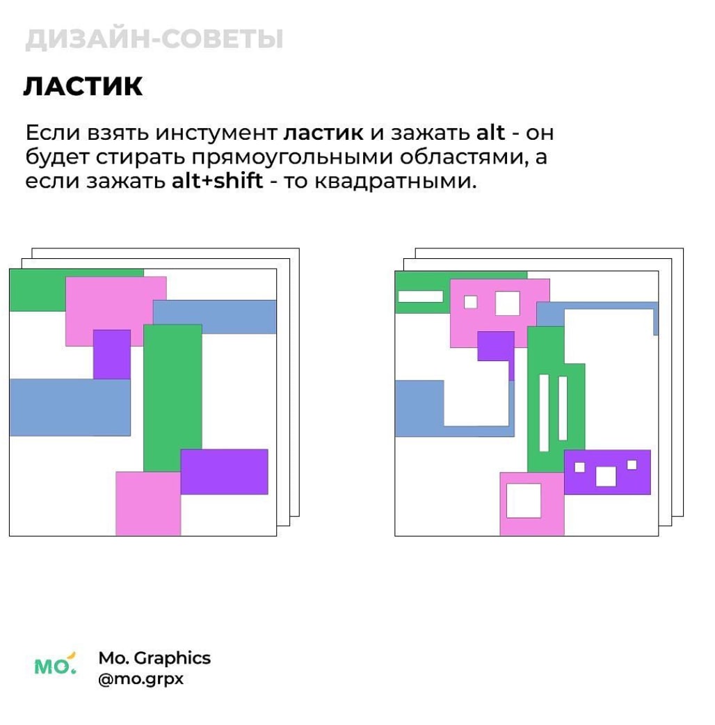 Графический дизайн телеграмм