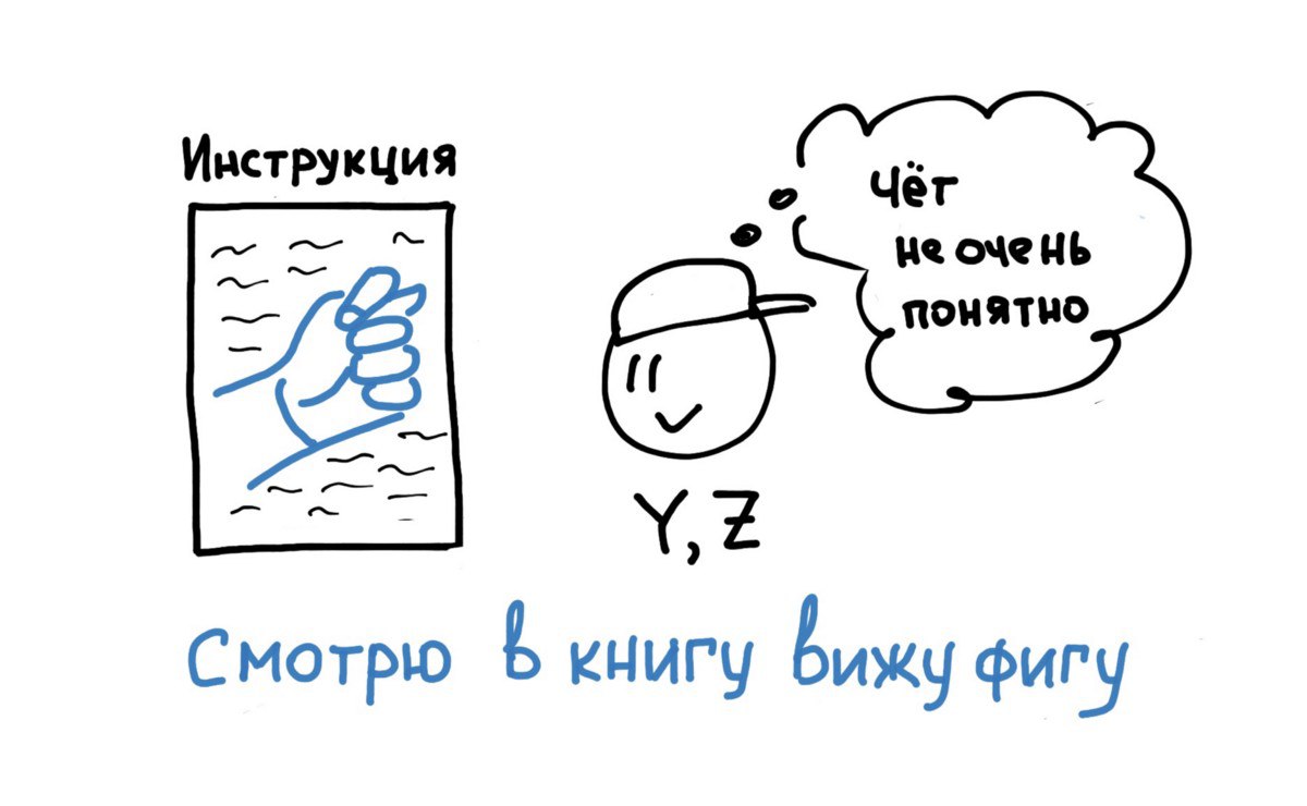 Смотрю в книгу вижу фигу. Смотрю в книгу вижу фигу. Гляжу в книгу вижу фигу. Смотрим в книгу видим фигу. Видишь книгу видишь нигу.