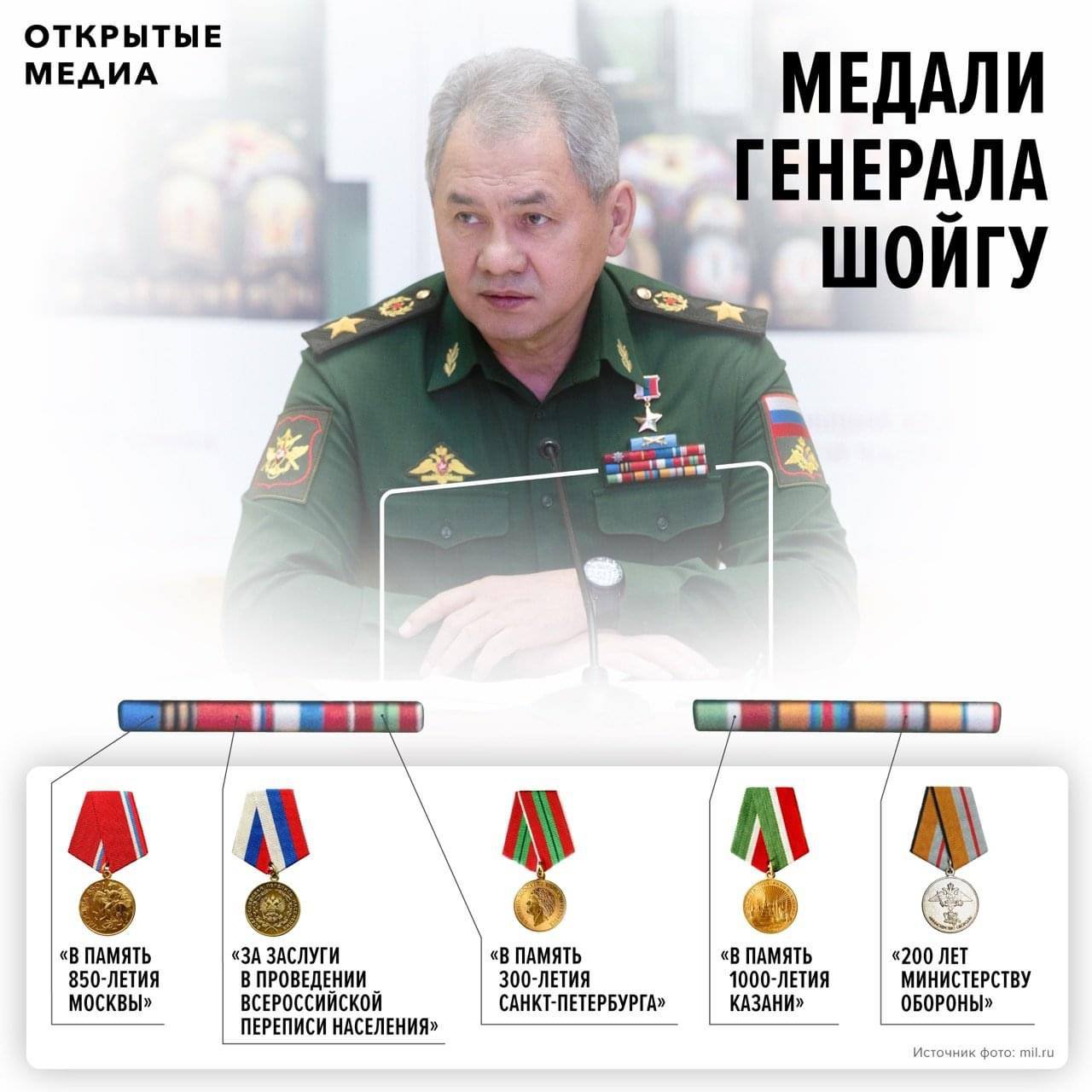 Корейский генерал с кучей медалей