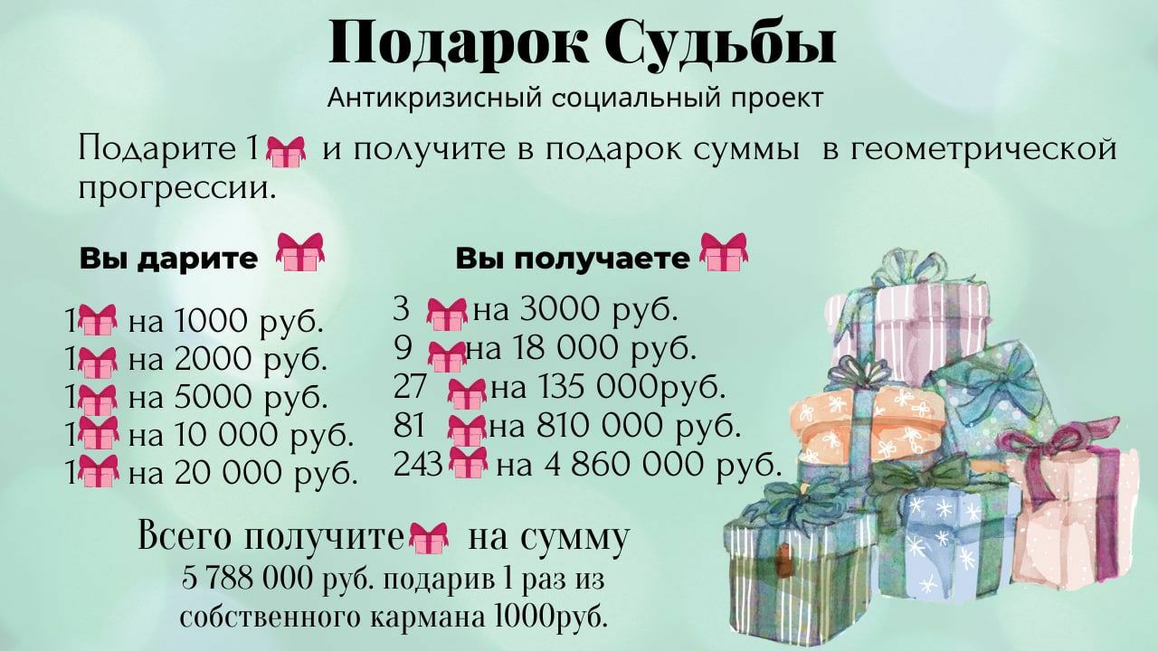 Программа подарочная. Программа в подарок. Подарок судьбы. Афиша судьба в подарок. Дарим 1000.