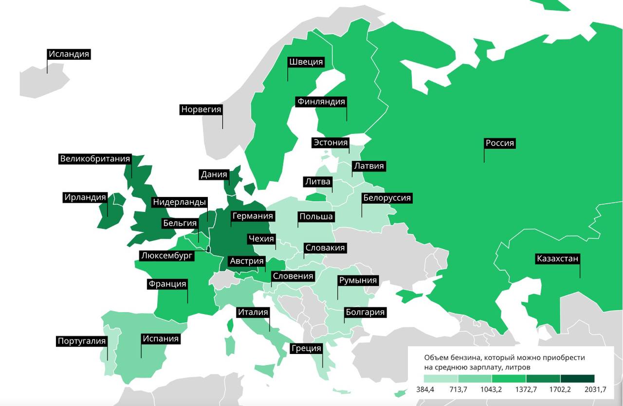 Работа в странах европы. Доступность бензина по странам. Население стран Европы 2022. Русские в Европе. Государства Европы.