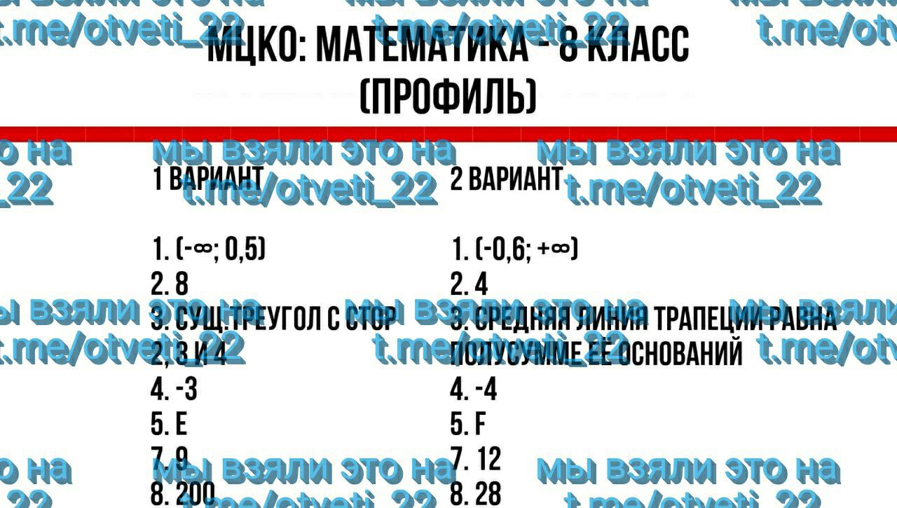 Егкр русский язык 2 вариант. МЦКО математика 3 класс 2023.