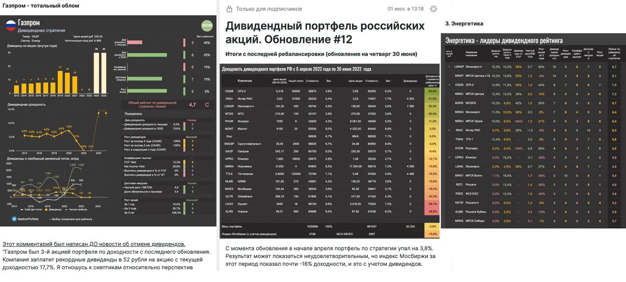 Дивидендный портфель 2023 по российским акциям БКС. Доходность российский акций за 20 лет.