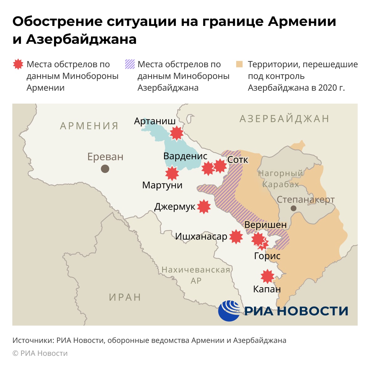 Карта азербайджана карта боевых действий