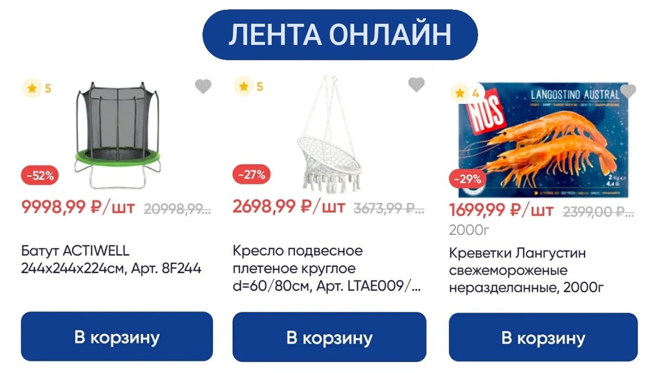 Какие акции можно купить на 200 рублей