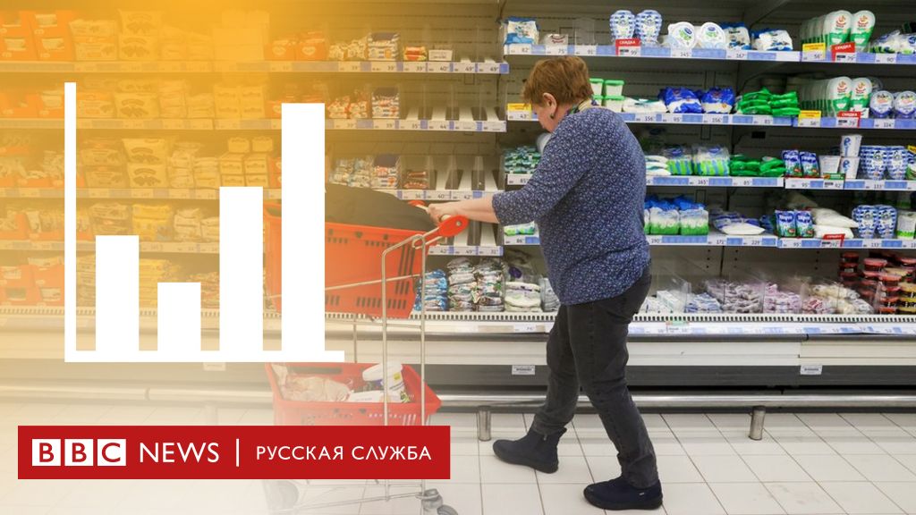 Силен товаров. Супермаркет продукты. Российские товары. Опрос в магазине. Европа супермаркет.