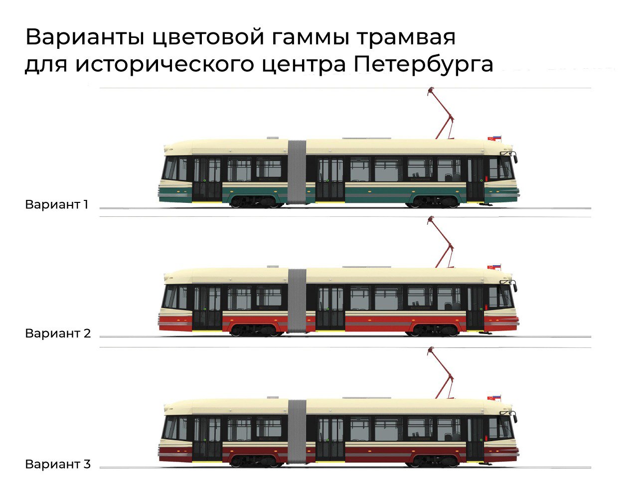 Ретро трамвай модель