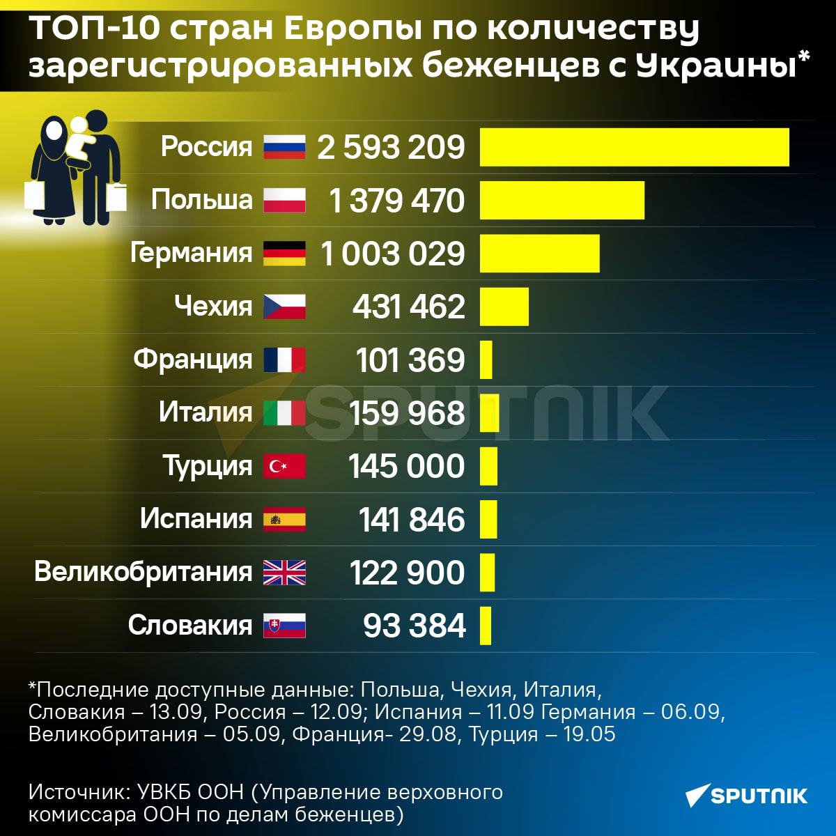 шансы заразиться вич от минета фото 115