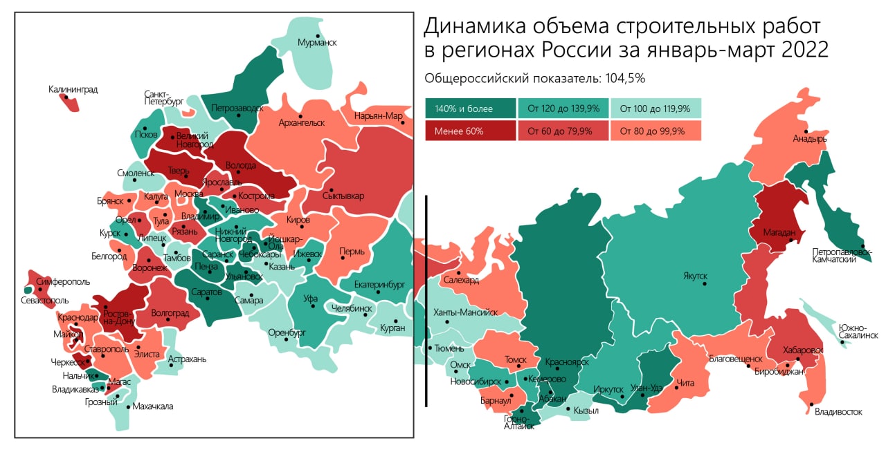 Динамика региона. Регионы России 2022. Объемы строительства в России 2022. Объем строительства в субъектах РФ на 2022 год. Инвестиционный климат регионов России 2022.