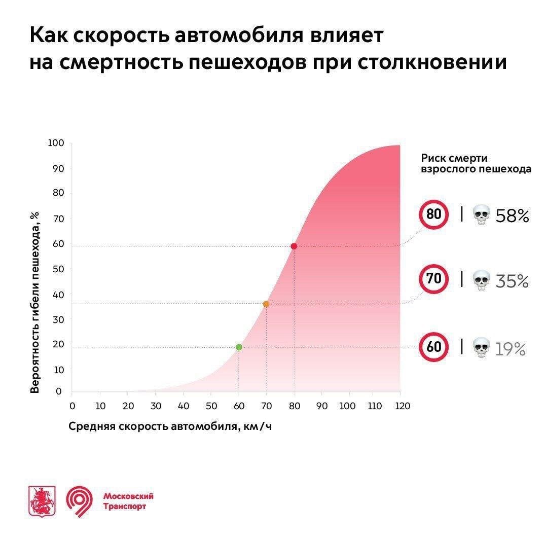 Telegram-канал 